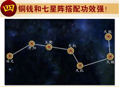 七星阵可以放房间吗|七星阵摆放顺序图解及摆放禁忌